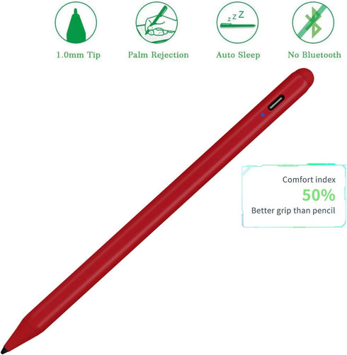 iPad 10th/9th/8th Generation 10.2" Stylus Pencil with Palm Rejection, Type C Charge, 1.5mm POM Tip Active Drawing