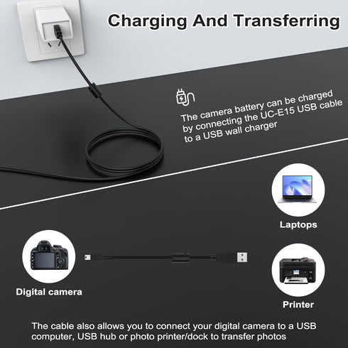 UC-E4 USB Cable for Nikon D40 D40X D50 D60 D70 D70S D80 D90 D100 D200 D300 D300S D610 D700 D3000 D3100 D7000 D1X D1H