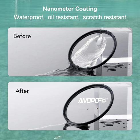 67mm MC UV Camera Filter, Ultra-Slim 16 Multi-Layer Coated HD/Scratch Resistant UV Filter for 67mm Lens