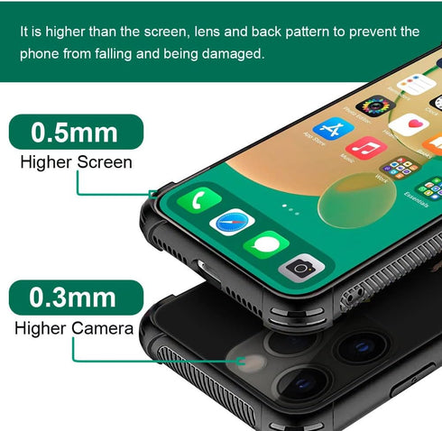 Basketball Player 35 Pattern Case for iPhone 14 Pro Max, Shockproof Cover for Boys Men, 6.7-inch