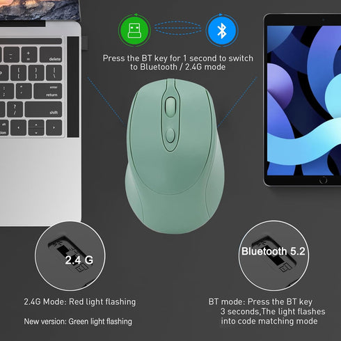 Bluetooth Wireless Mouse USB C for MacBook Air Pro/iMac/Computer/Laptop, Wireless Bluetooth Mouse Type C for Mac/iPad/Microsoft Surface Pro Office Rechargeable Silent Ergonomic Mouse