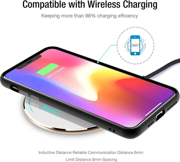 TOZO W1 Wireless Charger, 10W Qi-Certified Fast Charging Pad Compatible with iPhone 14 13 12, Samsung Galaxy Series (NO