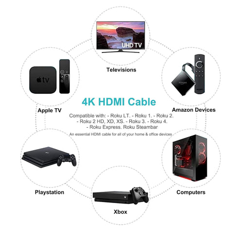 10Ft 8K 10K 4K PS5, PS4, High Speed HDMI Cable HDMI to HDMI Cord Fit for Samsung Smart TV, Sound bar, Sony Xbox One