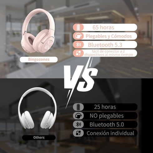 Pink Wireless Bluetooth Headphones, Over Ear, 65 Hours Playtime, Foldable Deep Bass HIFI Stereo, On Ear Headsets with