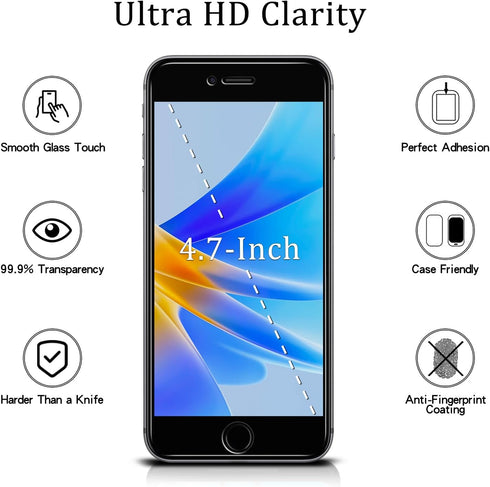 MAYtobe [2 Pack Privacy Screen Protector Designed For iPhone SE 3, SE 2022, iPhone SE 2, SE 2020 Tempered Glass, Anti-Scratch, Bubble Free