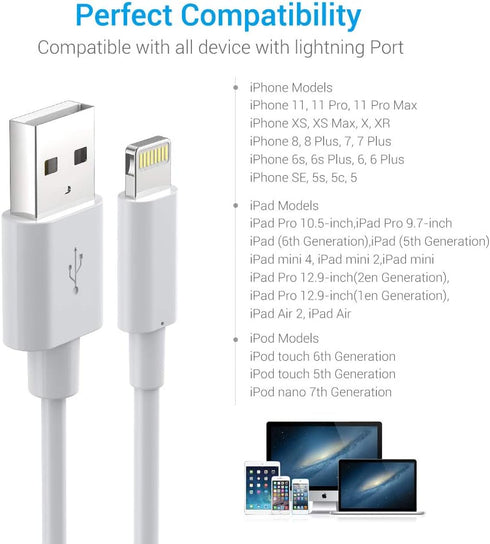 MFi Certified Lightning Cable 3-Pack - 6FT iPhone Charger for iPhone 14, 13, 12, SE, iPad Pro, AirPods - White