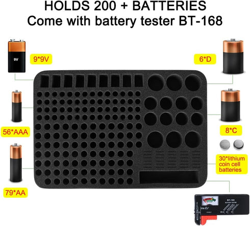 BT-168 200+ 9V Battery Organizer Storage Box with Tester, Battery Vault Case Fireproof Waterproof Explosionproof Holder
