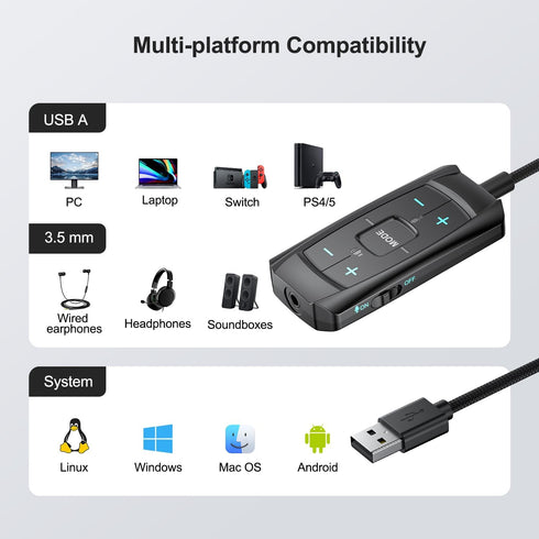 Inwa Aux to USB External Sound Card, USB to 3.5mm Jack Audio Adapter for PS5, PS4, PC, Switch, 7.1 Surround Sound