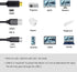 USB C to HDMI Cable,Phone toTV Adapter 6Ft 4K Display & Charging for Macbook Pro/iPad Pro/Chromebook/Laptop/Samsung phones to TV/Monitor/Projector