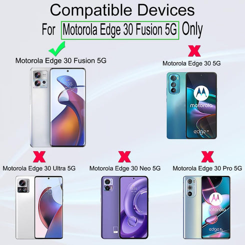 Ibywind Screen Protector for Motorola Edge 30 Fusion 5G(6.5") 2 Pack+1 Pack Camera Len Protector+1 Back Film,Flexible TPU Film,HD Clear,Case Friendly,Bubble Free,Easy Install,Fingerprint Compatible