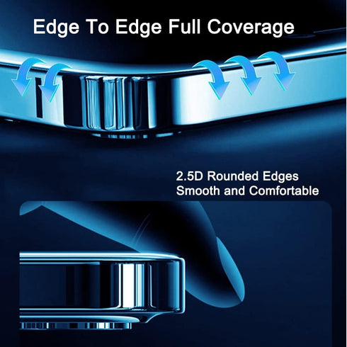 2-Pack Anti-Glare Tempered Glass Screen Protector for iPhone 14 Pro Max, 6.7", Blue Light Blocking, Full Coverage