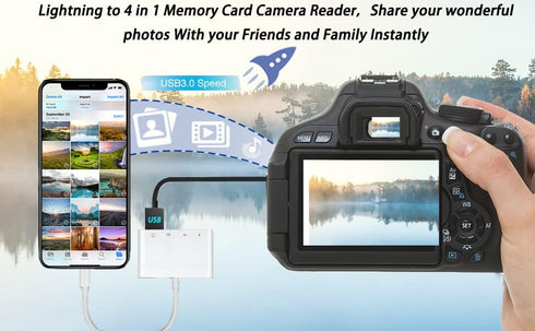 Lightning to SD Card Reader | 4 in 1 Memory Card Adapter for iPhone | USB Female OTG, Compatible with SD/TF Cards