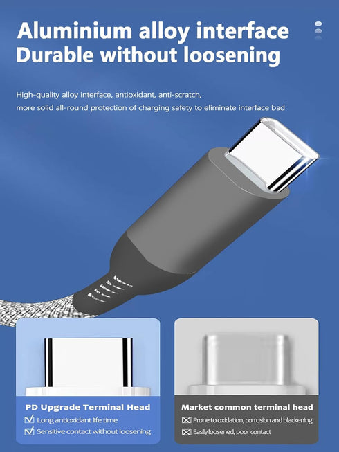 USB C Cable 26FT 1Pack, Extra Long USB-A to USB-C Braided Fast Charger Cord for iPhone 15, Samsung Galaxy, Nintendo
