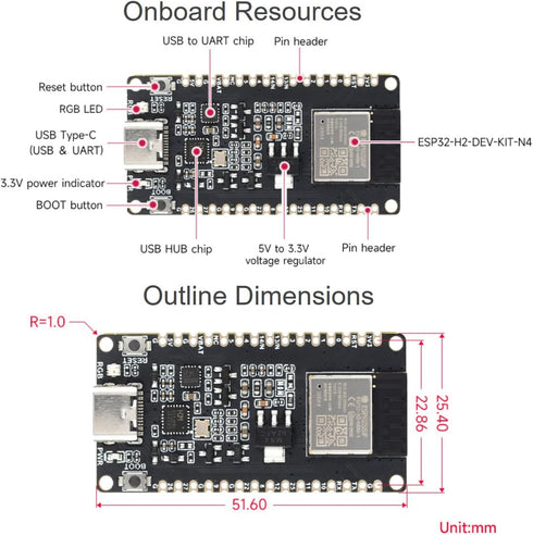 Waveshare ESP32-H2 Microcontroller Development Board, Integrated Bluetooth 5 and IEEE 802.15.4, 96MHz Processor