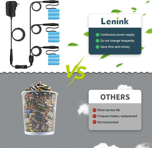 Lenink 1 to 3 AC Power Supply Adapter Kit with On/Off Switch, Replace 3 AA Battery