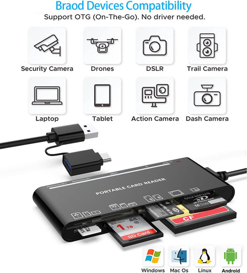 Rocketek USB3.0 7 1 USB C Multi Card Reader for SD, CF, Micro SD, XD, MS Cards - in Adapter Hub for Windows, Mac