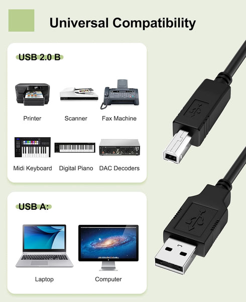 Tomatosd 6ft A526 C4280 C5280 USB Cable PC Laptop Data Sync Transfer Cord Compatible with HP Photosmart All-in-One