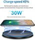 Wireless Charger • 30W Max Charging Pad • Compatible with Samsung Galaxy S23/S22/S21/S21 Ultra/S20/Note 20/10, Google