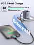 UGREEN 10FT Right Angle USB C Cable, 60W Type C for iPhone 15, MacBook Pro/Air, iPad Pro 2022, Galaxy S24/S23/S22,