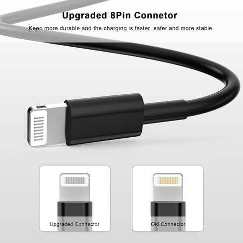 Lightning to 30 Pin Adapter for iPhone, Apple MFi Certified 8-Pin to 30-Pin Female Converter