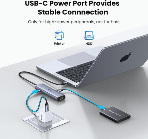 UGREEN USB to Ethernet Adapter, 5 in 1 USB Hub with Gigabit RJ45, USB-C 3.2, USB-A 3.2/2.0 for Laptop