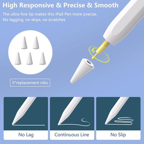 Stylus Pen for iPad, Apple Pencil Compatible with iPad 10/9th Gen, iPad Pro 11 & 12.9 inch, iPad Mini 6th/5th Gen