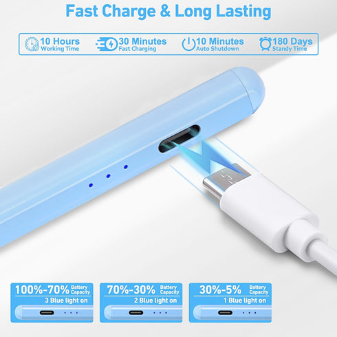 Stylus Pen for iPad, Active Pencil with Quick Charge, Palm Rejection Tilt Sensor, Magnetic Pen Compatible with
