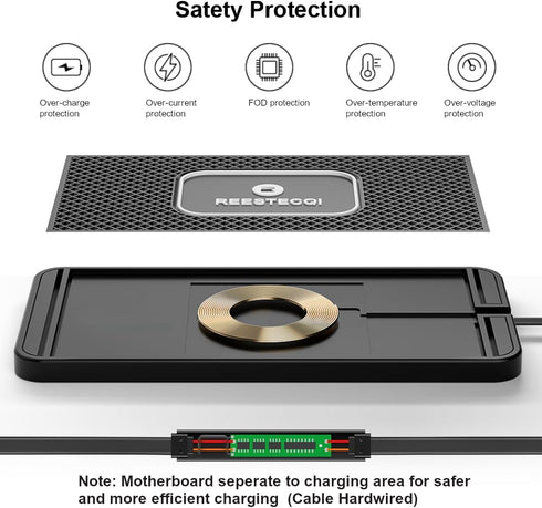 Wireless Charging Pad for Car, 15W Wireless Charger Pad Type C, Non-Slip with PD 40W Car Charger for AirPods, iPhone