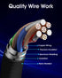 USB C to USB C Cable, 100W 5A Super Fast Charging USB C Charger Cable PD 3.0, Type C to Type C Cable for iPhone 15/15