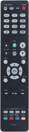 RC-1217 Remote Control Replacement for Denon Integrated Network AV Receiver AVR-X1500H AVR-S750H AVR-X1400H