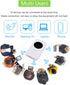 Tangxi 4G/5G 300Mbps 10 WiFi Hotspot, High Speed Unlocked USB WiFi Modem with SIM Card Slot, Support Users, Wireless