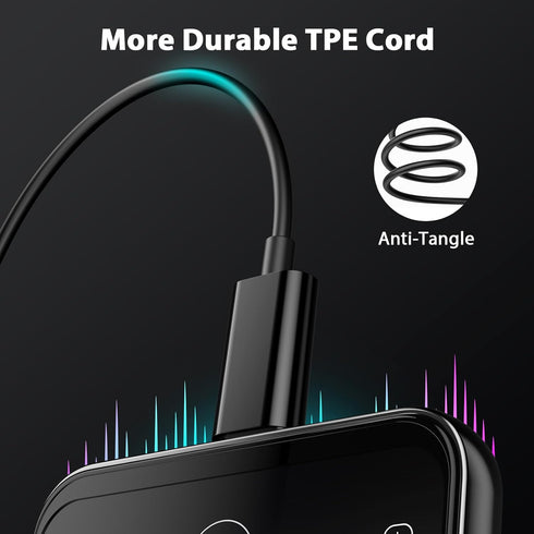 USB C Headphones Over Ear Bud Hooks for iPhone 15 Pro Max, Samsung S24, Type C Earphone Wired Earbud Microphone