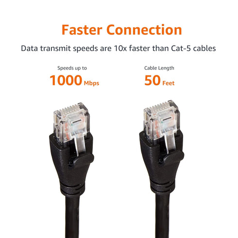 RJ45 Cat-6 1Gbps 50 Amazon Basics Ethernet Patch Internet Cable, Transfer Speed, Gold-Plated Connectors, Foot, for PC
