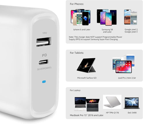 Amazon Basics 68W Two-Port GaN Wall Charger, 1 USB-C (60W) & 1 USB-A Ports (18W) for Laptops, Tablets & Phones