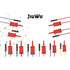 A Set of 10 pcs Red Logic Analyser High Efficiency Clip Ideal Test Hook