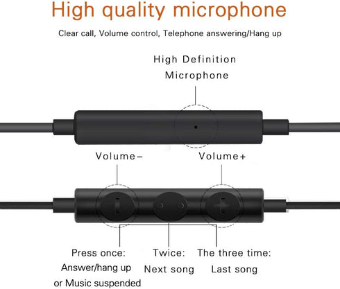 MAXROCK iphone14,13,12,11,10,9,8,Xmax,7 Lightning Wired Sleep Earphones