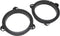 RED WOLF Car Door Speaker Adapter Spacer Ring, Compatible with Nissan Frontier, KIA K2, 6.5"