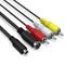 Sqrmekoko 10-Pin to AV Audio S Video Cable Compatible with Sony Handycam