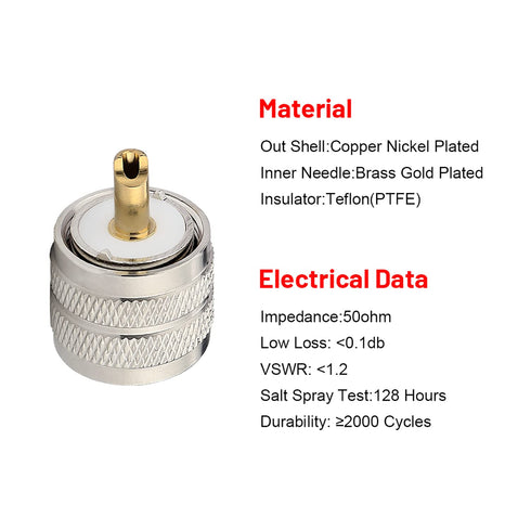 PL259 Male Crimp Connector, UHF SO239 Crimp Coax Connector for RG8X/LMR240/4D-FB/CNT240/RG8 Mini Coaxial Cable (Pack of