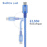 USB C to USB C Cable 2 Pack,60W 3A Fast Charging USB C Charger Cable (180°, Blue&Brown, 2pack-3.3+6.6ft)