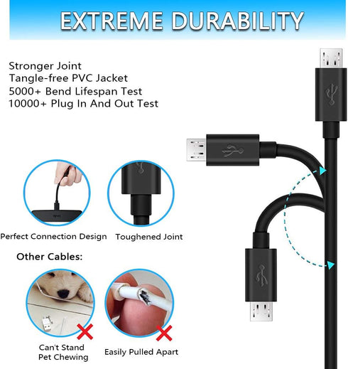 Fast Charger for Samsung Galaxy Phone, Galaxy J8 J7 J6 J5 J4 J3 J2 J1, 5FT Cable Cord for S6 S7 Edge, LG Q6 K7