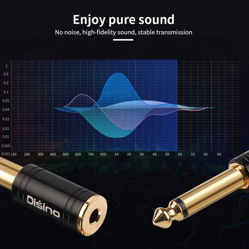 Disino 1/4" Mono to 1/8" Stereo Adapter, Gold-Plated 6.35mm TS Male Jack to 3.5mm TRS Female Adapter - Black, 1 Pack