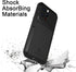 LOVE MEI Heavy Duty Case for iPhone 13 Pro Max, Outdoor Sports Waterproof, Shockproof, Dustproof with Tempered Glass