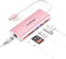 LENTION USB C Hub with 4K HDMI, SD Card Reader, 2 USB 3.0,