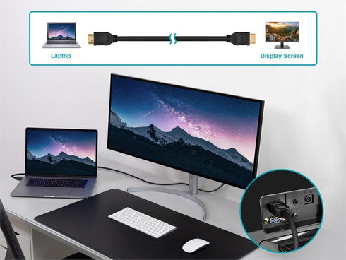 15 4K@60Hz, 18Gbps, 26AWG, 4:4:4, CL2, Commercial Monoprice HDMI Cable - Feet - Black (No Logo) | High Speed, HDR, YUV