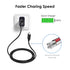 Fast Wall Charger Adapter USB C Charging Cable Cord for T-Mobile REVVL 6 PRO 5G/REVVL V+ 4 4+ 2 Plus 4 Plus/Revvlry+, Cat S62 Pro S62 S61 S52 S22, Alcatel TCL 4X 5g TCL Flip Pro,Sonim XP3 XP8 Phone
