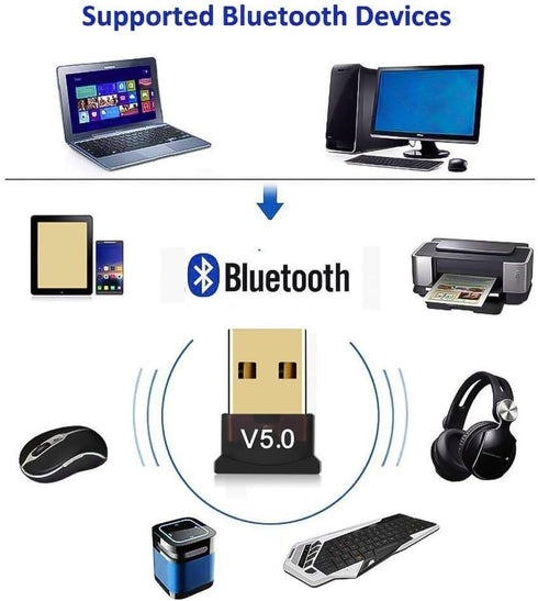 USB Bluetooth Adapter for PC, Bluetooth 5.0 Transmitter Dongle Stick, Bluetooth Receiver Adapter for Notebook