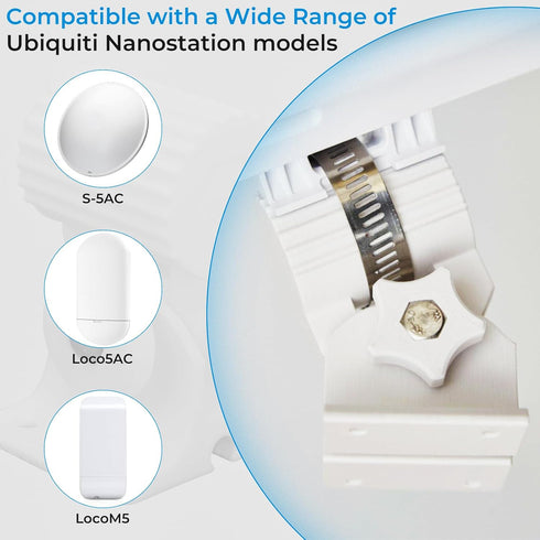 Wall Mount Bracket Kit for Ubiquiti Nanostation Ns-5ac Lo0o5ac Nsm5 Locom5 Nsm2 Locom2 Ltu Lite White
