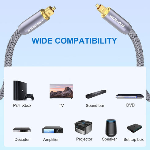 Optical Audio Cable, TOSLINK Male to Male Fiber Optic Cord for Sound Bar, Home Theater, TV, DVD - Grey, 3ft