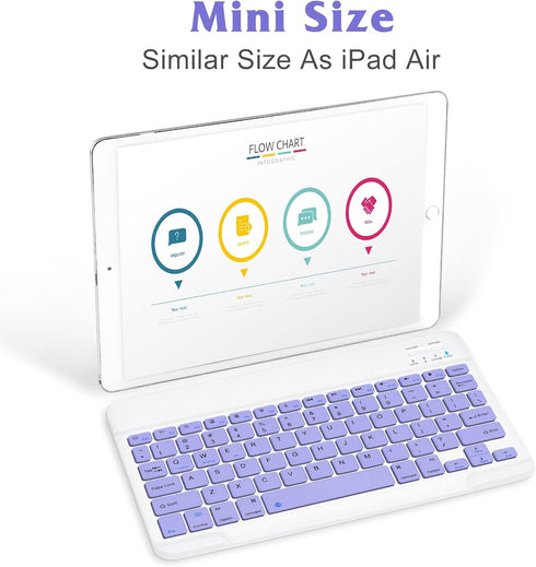 Ultra-Slim Bluetooth Rechargeable Keyboard for Amazon Fire HD 8 (2020) and All Bluetooth Enabled iPads, iPhones, Android Tablets, Smartphones, Windows pc - Violet Purple